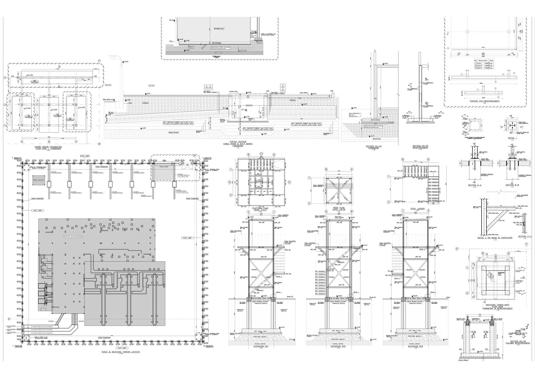 9 Substations Across Iraq, image 3